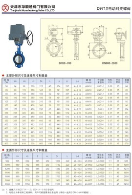 天津關(guān)字牌電動(dòng)蝶閥 品質(zhì)與信賴的閥門(mén)選擇